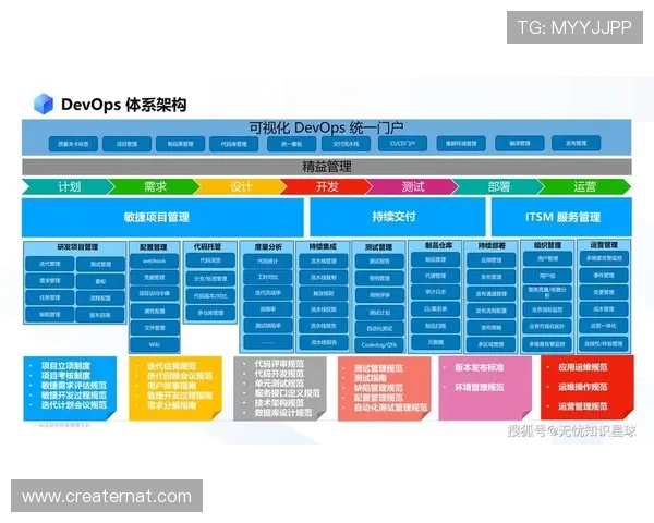 亚星yaxin221管理官网账号登录步骤与操作流程详解，确保顺利进入管理平台