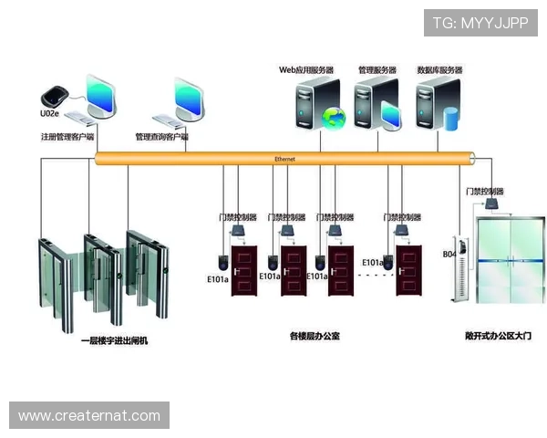 亚星会员登录系统在哪找到官方入口及登录步骤详解
